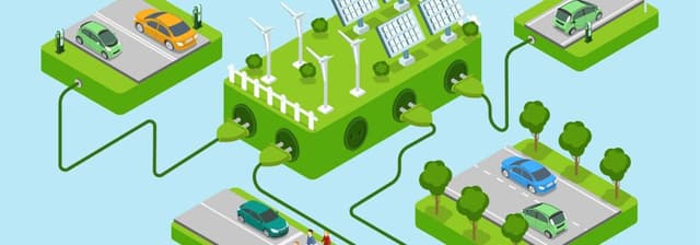 Förderung für klimafreundliche Technologien